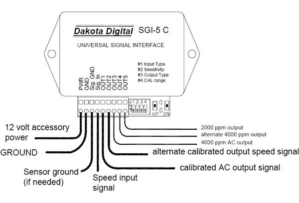Dakota Digital SGI-5E