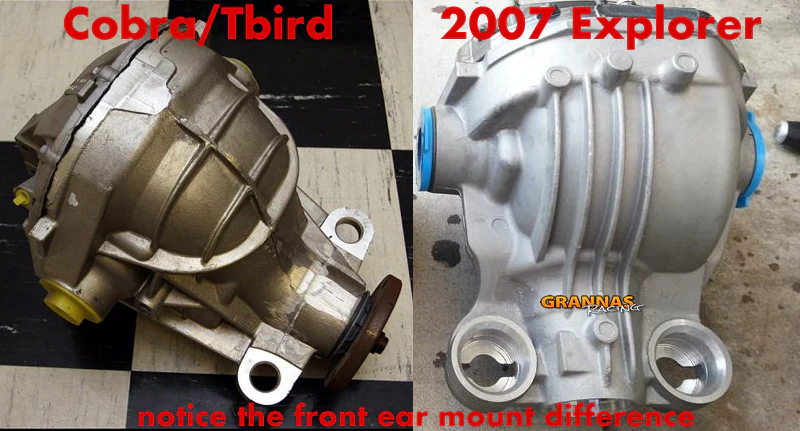 Built IRS 8.8 Differential